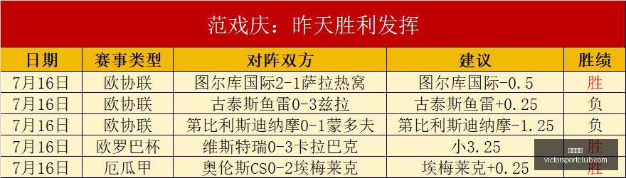 胜利体育体,育彩票突发,变动结果已,胜利体育,体育彩票,彩票平台,在线投注,数据分析