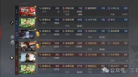 [健身共战辉煌]全程纪实 20250326