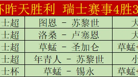 德甲积分榜激战正酣：沃尔夫斯堡爆冷败北，莱比锡遭遇惨败，冠军战愈演愈烈