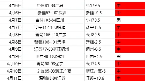 电竞战队崛起，新版本更新引热议