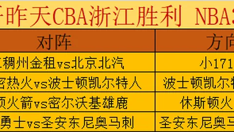 国米逆转乌迪内斯，阿瑙立功迪马尔科双传
